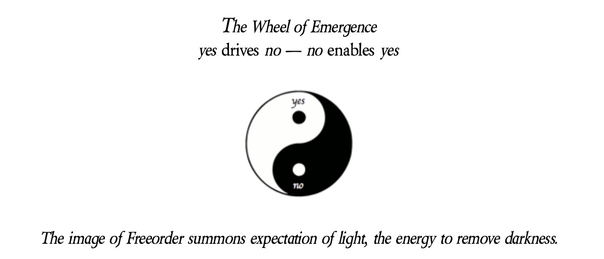 Wheel-of-Emergence