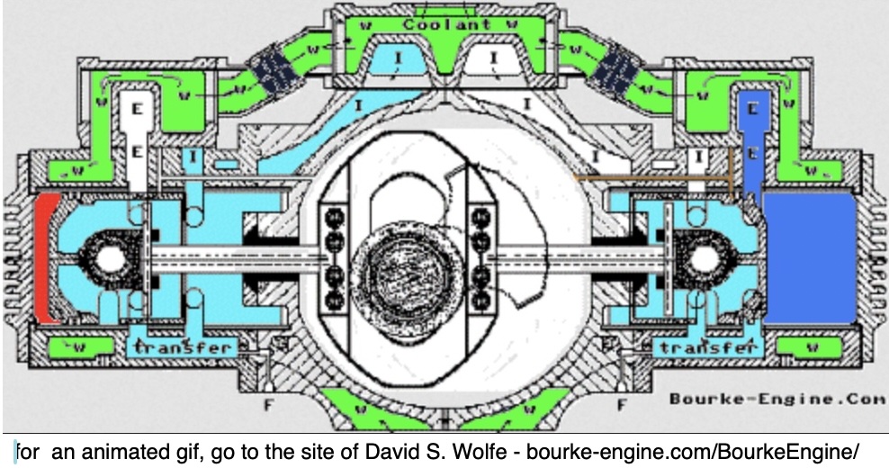 Bourke-Engine-gif